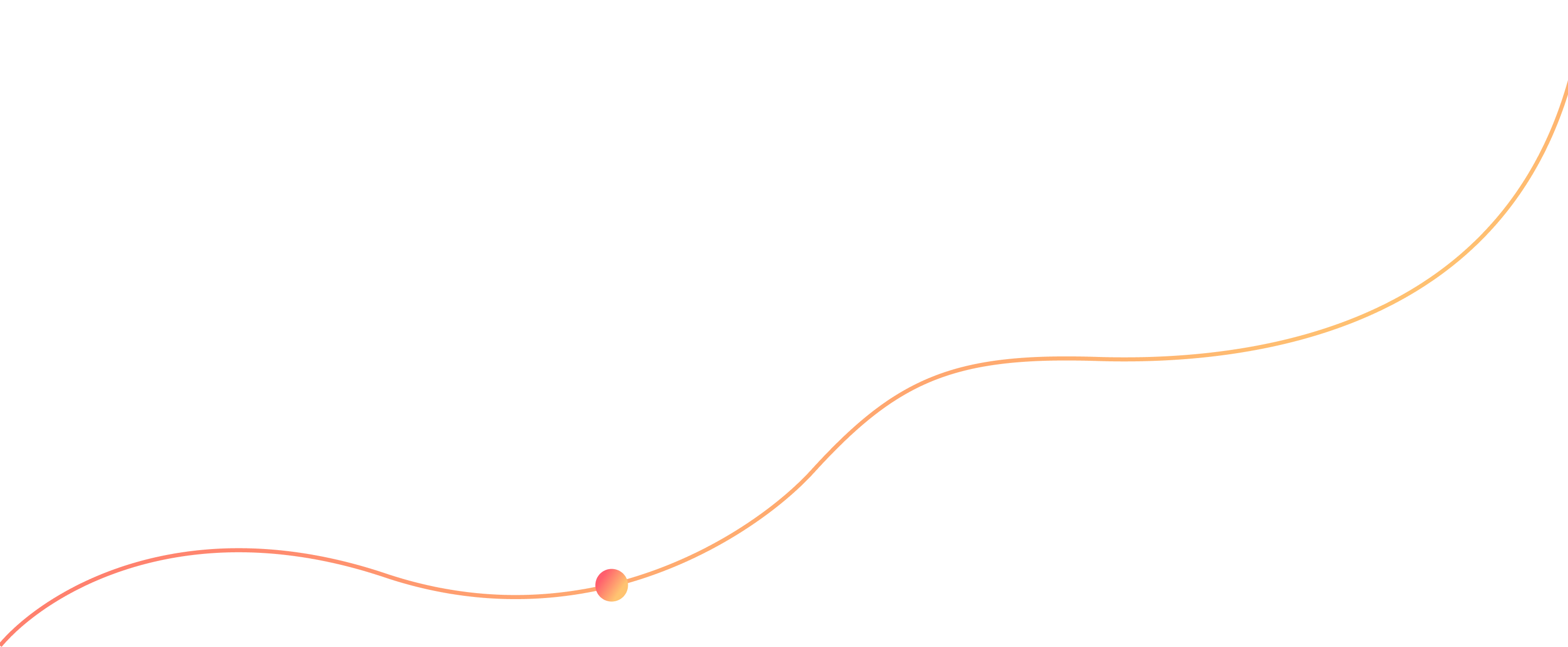 库库换微信转支付宝